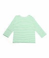GREEN(75)