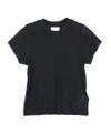 NAVY(NVY)