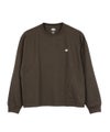 BROWN(BRN)