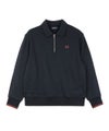 NAVY(608)