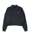 NAVY(608)